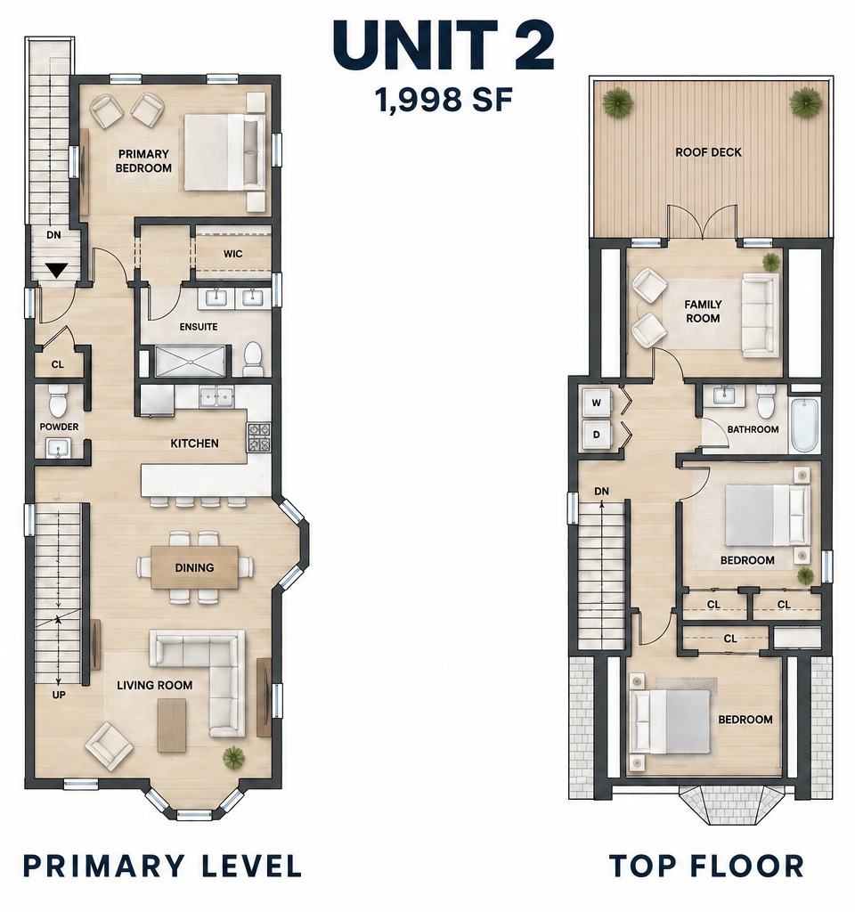 Unit 2 floor plans. Primary level: primary bedroom with ensuite and walk-in closet, kitchen, dining, living room and powder room. Top floor: family room opening to the roof deck, two bedrooms, full bath and laundry.